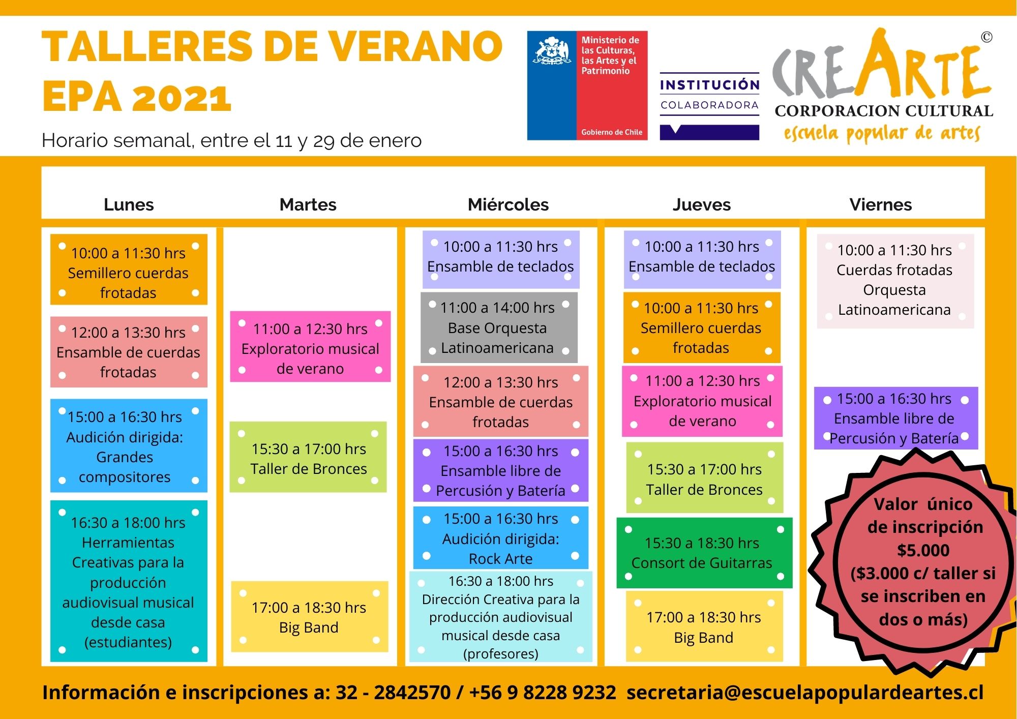 Talleres De Verano Escuelapopulardeartes 9208